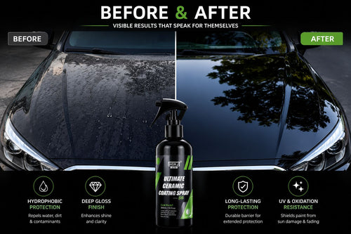 AquaGloss Ceramic Car Coating